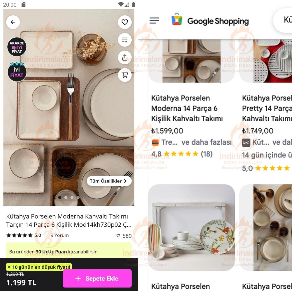 Kütahya Porselen Moderna Kahvaltı Takımı Tarçın 14 Parça 6 Kişilik Mod14kh730p02…