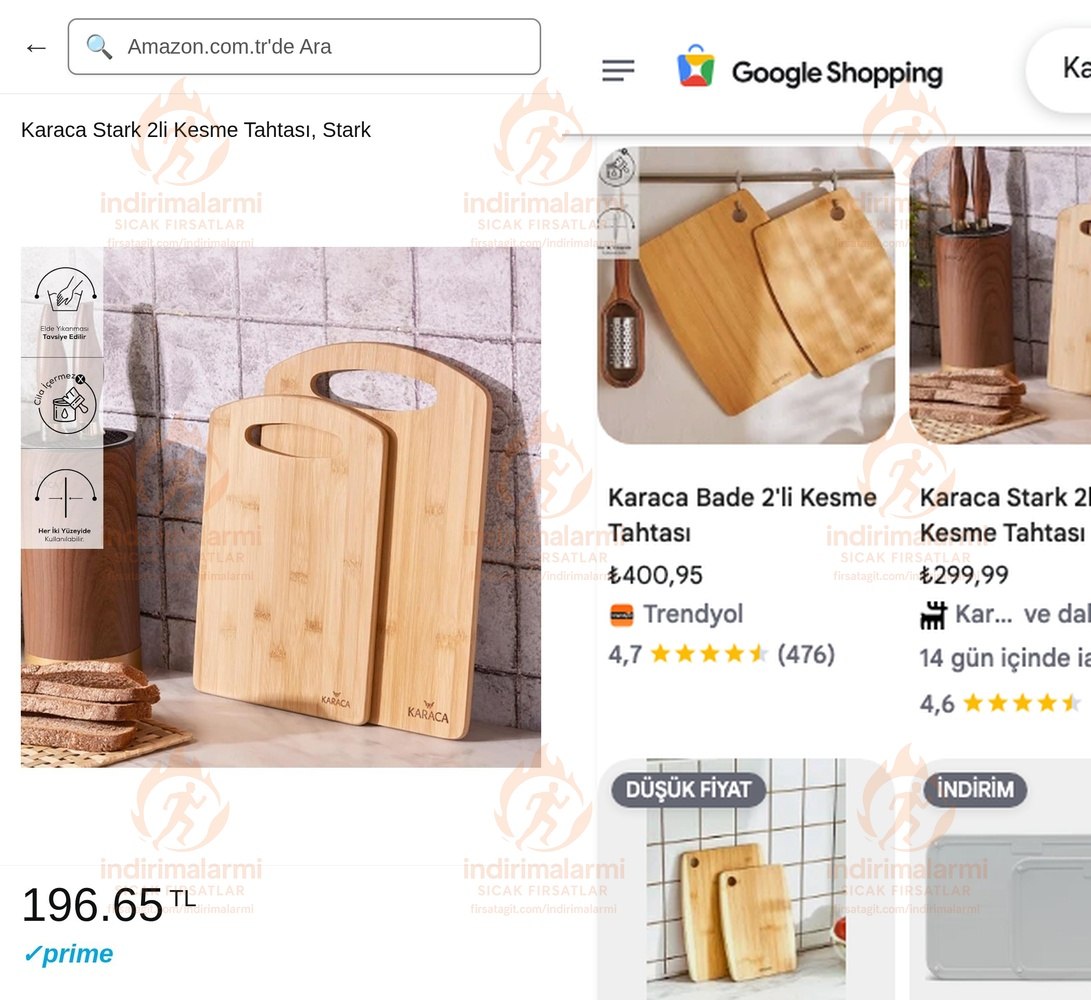 Karaca Stark 2li Kesme Tahtası, Stark